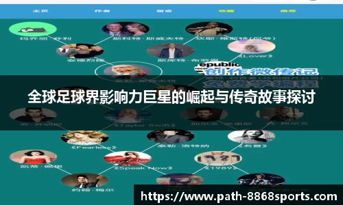 全球足球界影响力巨星的崛起与传奇故事探讨